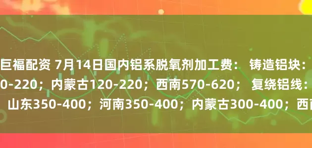 汇巨福配资 7月14日国内铝系脱氧剂加工费： 铸造铝块：山东170-220；河南170-220；内蒙古120-220；西南570-620； 复绕铝线：山东350-400；河南350-400；内蒙古300-400；西南400-630。（单位：元/吨）