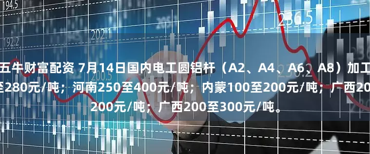 五牛财富配资 7月14日国内电工圆铝杆（A2、A4、A6、A8）加工费：山东180至280元/吨；河南250至400元/吨；内蒙100至200元/吨；广西200至300元/吨。